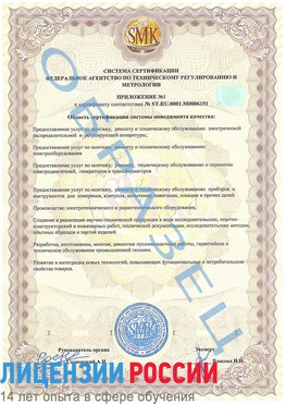 Образец сертификата соответствия (приложение) Белореченск Сертификат ISO 50001